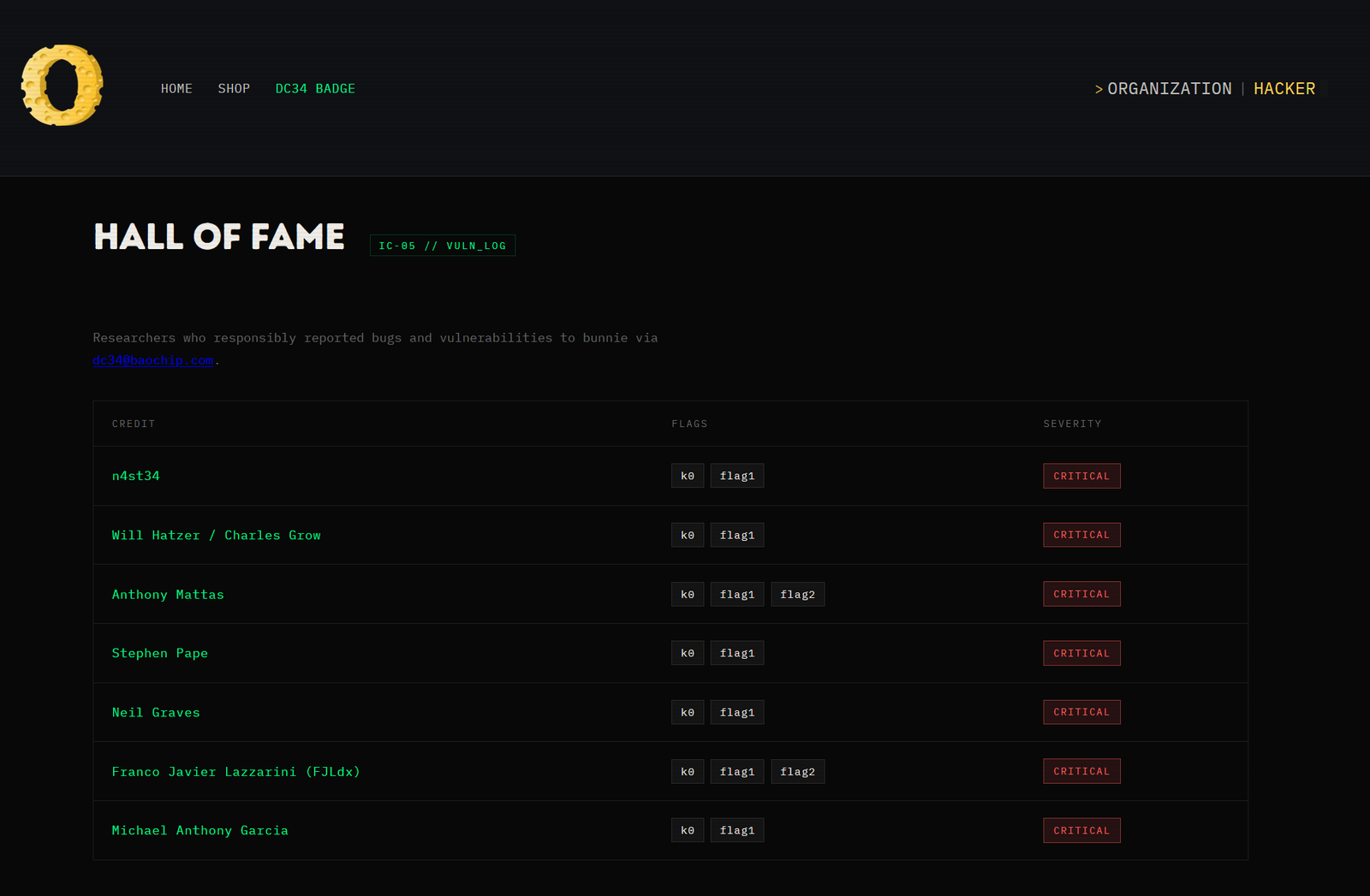 Hall of Fame capture with Anthony Mattas and FJLdx showing K0, Flag 1 and Flag 2